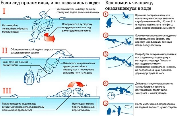 Правила безопасности на льду