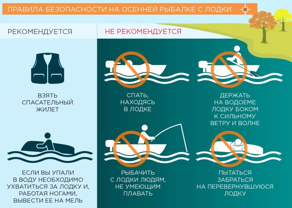 Правила безопасности на лодке